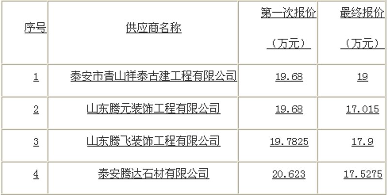 水暖管件:家居生活的隐形守护者